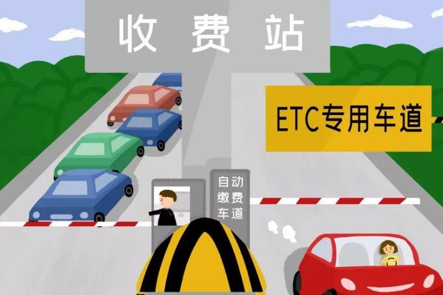 收费站走错etc