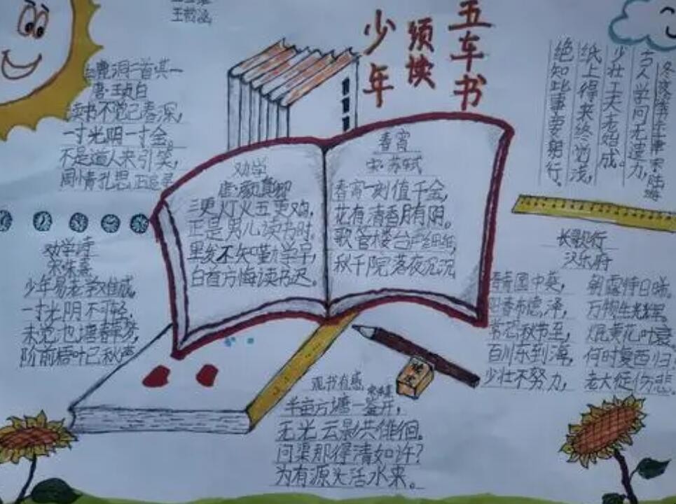 书读五车是什么意思