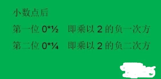 二进制十进制间小数怎么转换