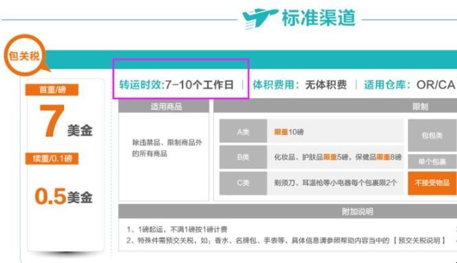 海淘转运怎么操作