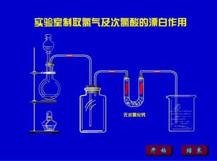 氯气的制备方法是什么