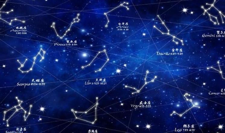 身份证号码如何提取出星座和生肖