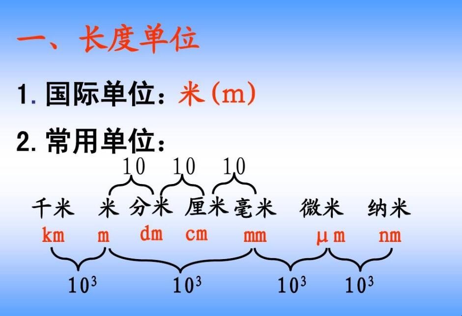 长度单位换算公式是什么