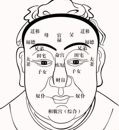 啥面相的人不知悔改