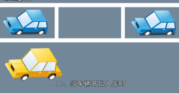 側方位停车