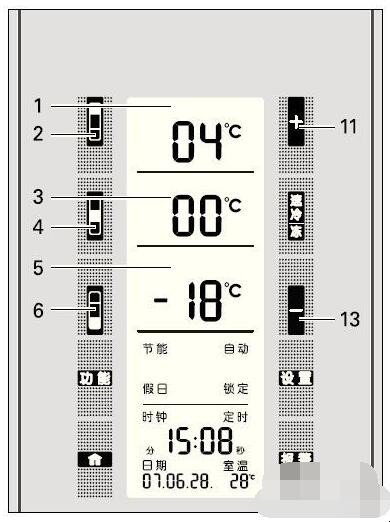 西门子电冰箱温度怎么调