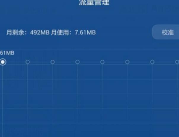 荣耀怎么看用了多少流量