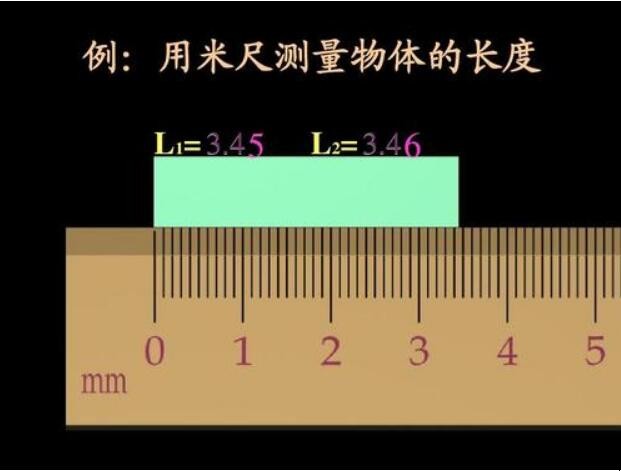 测量结果有效数字的位数由什么决定