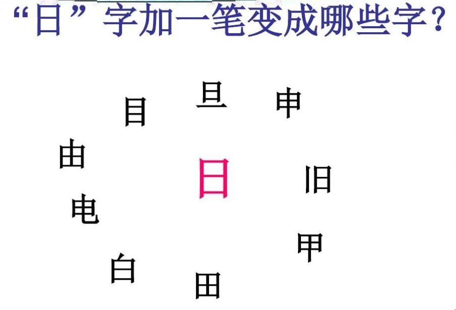 日字加一笔有哪些字