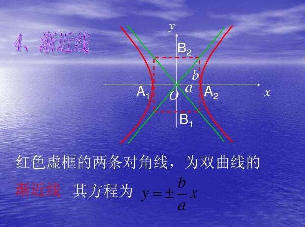 双曲线渐近线要注意什么事项