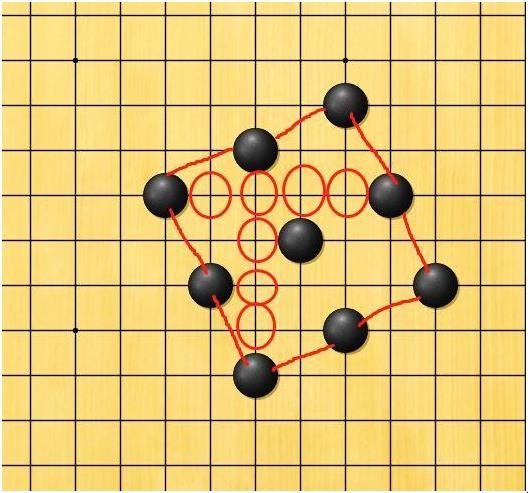 五子棋技巧攻略有哪些