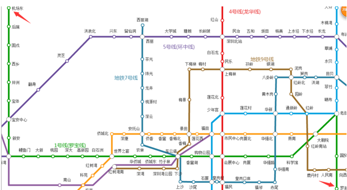 深圳罗湖口岸