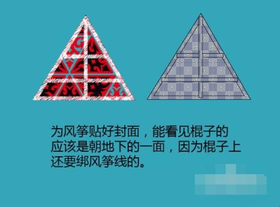 风筝的制作方法是什么