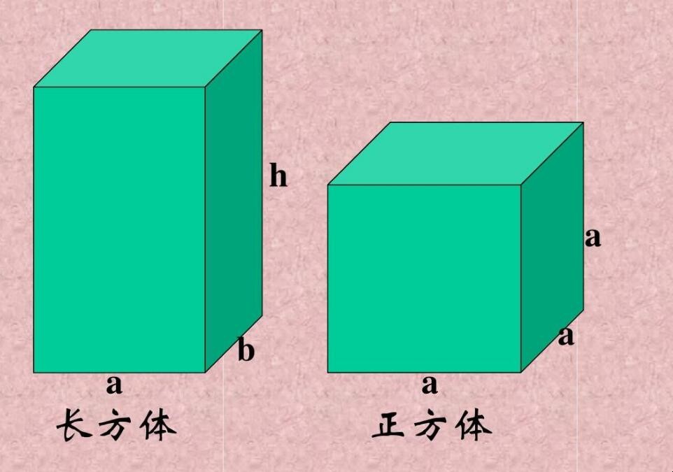 长方体的特征是什么