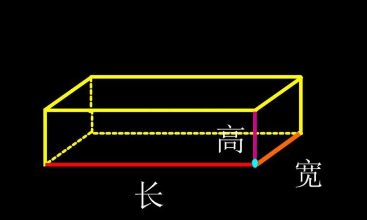 长方体的容积公式是什么