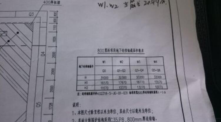 “H”代表什么单位