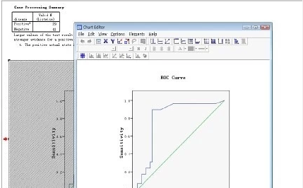 如何使用SPSS做ROC曲线