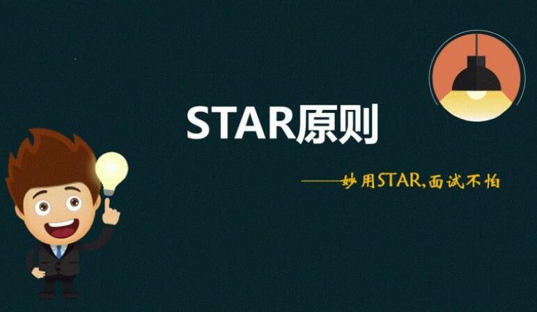 star原则中s表示什么