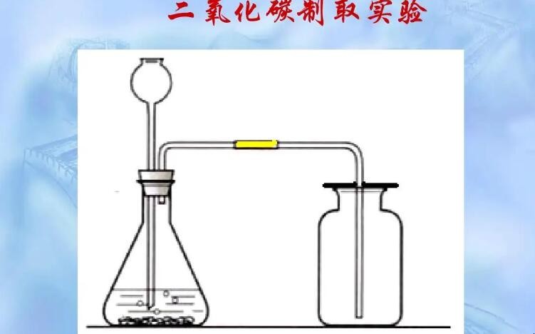 制取二氧化碳的化学方程式是什么